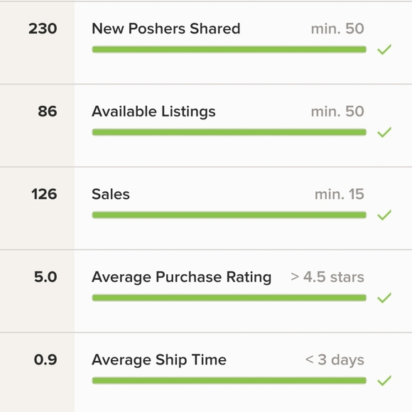 Meet your posher, Kelly - Picture 2 of 2